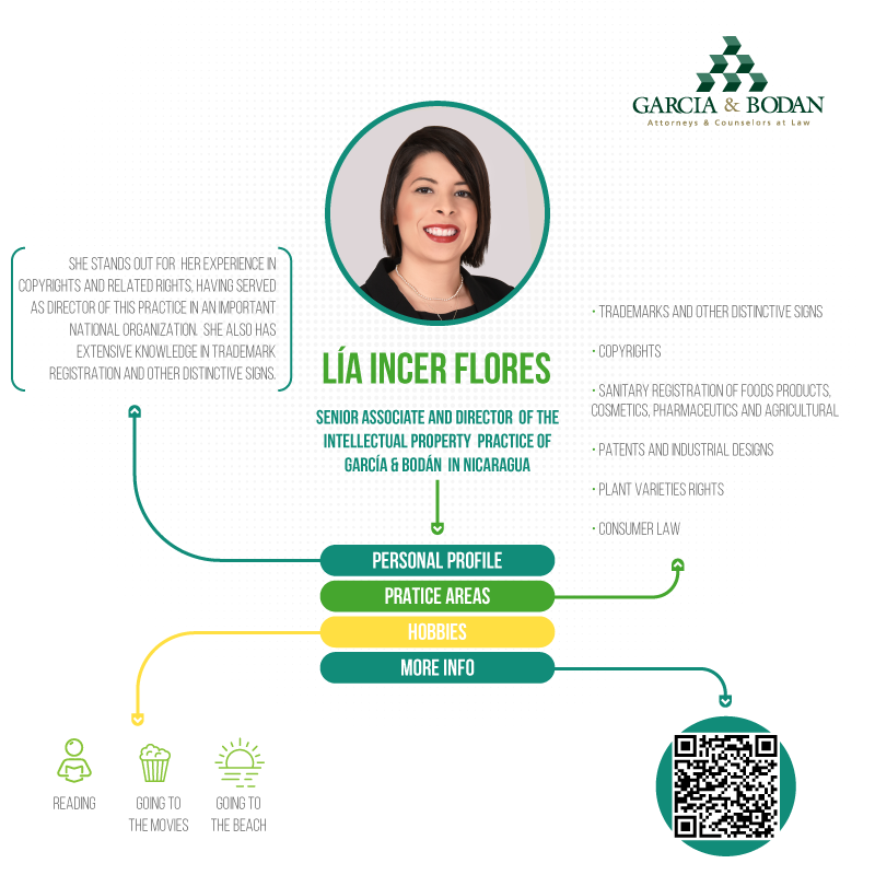 Intellectual Property Director