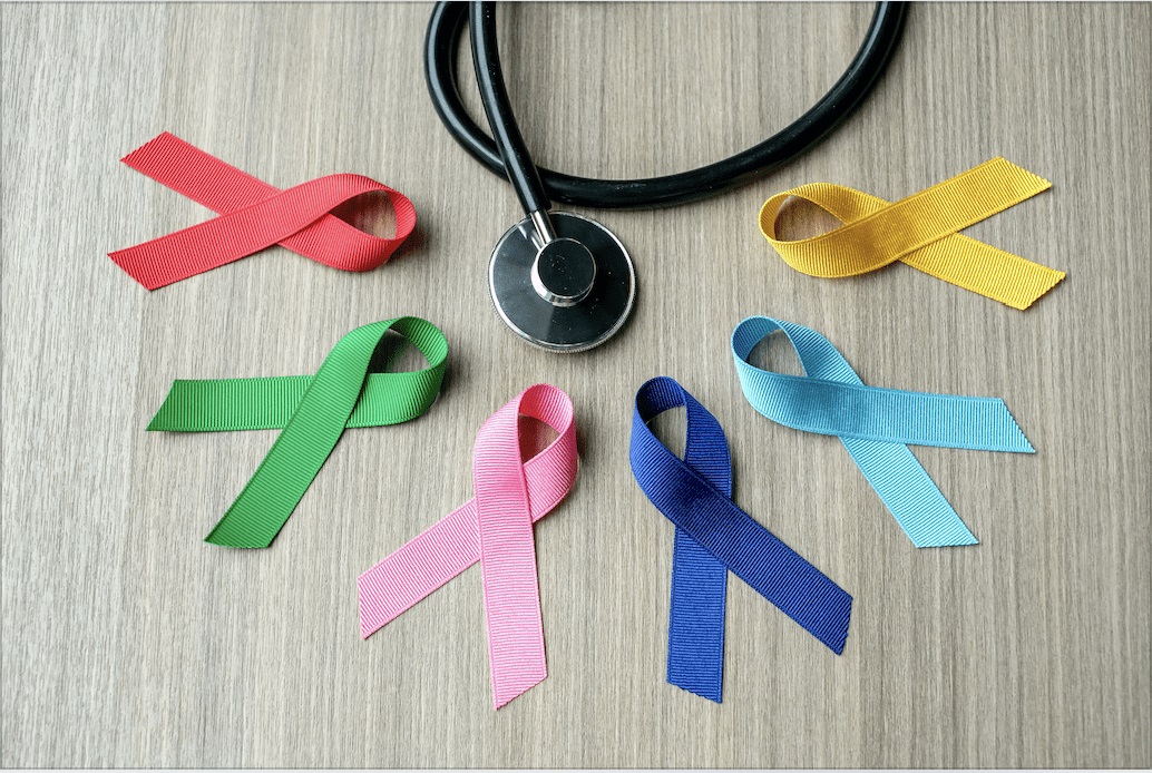 Help Control and Prevent Cancer Act in El Salvador